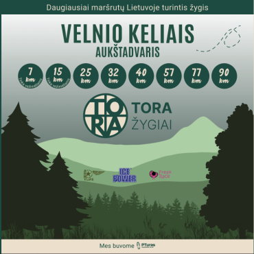 Velnio keliais 2025 Šeimos trasa (7-15 km)